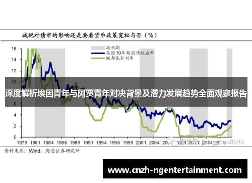 深度解析埃因青年与阿贾青年对决背景及潜力发展趋势全面观察报告