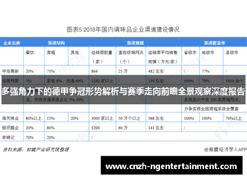 多强角力下的德甲争冠形势解析与赛季走向前瞻全景观察深度报告