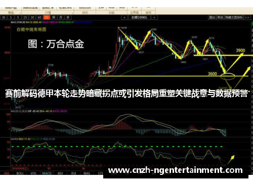 赛前解码德甲本轮走势暗藏拐点或引发格局重塑关键战意与数据预警 赛前解码德甲本轮走势暗藏拐点或引发格局重塑关键战意与数据预警