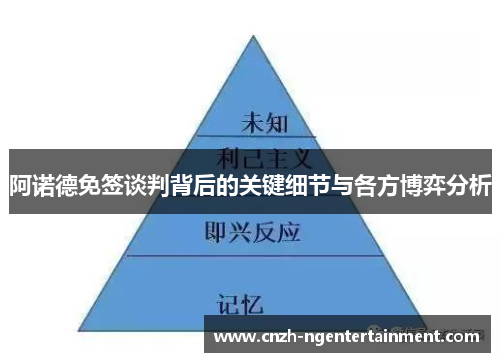 阿诺德免签谈判背后的关键细节与各方博弈分析