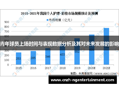 青年球员上场时间与表现数据分析及其对未来发展的影响 青年球员上场时间与表现数据分析及其对未来发展的影响